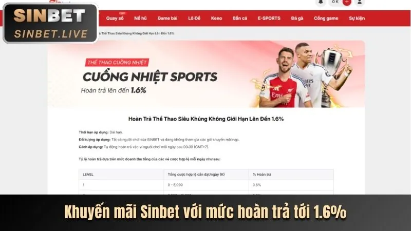 Các tính năng mới nhất của luck8333 app